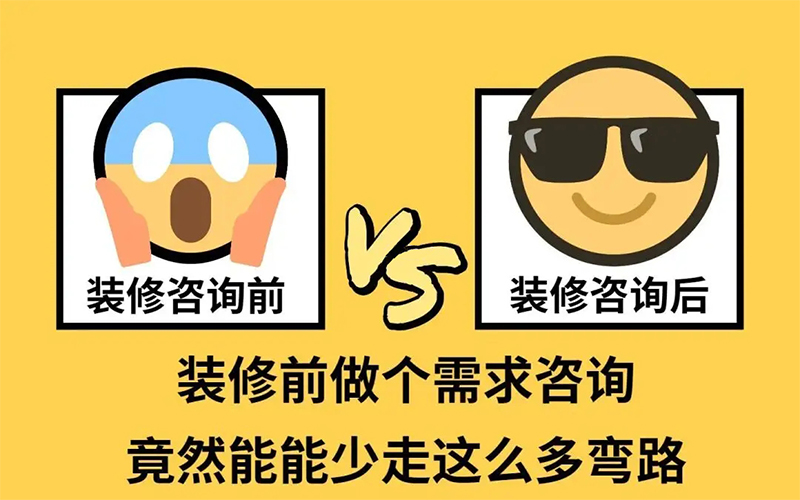 辦公室裝修要求及設計需求意向咨詢(xún)表